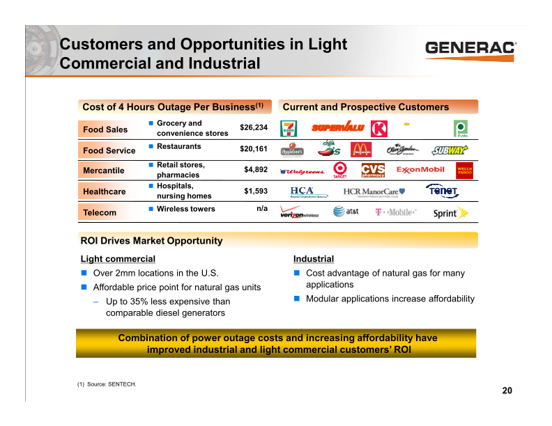 J.P. Morgan Diversified Industries Conference slide image #21