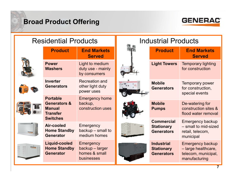 J.P. Morgan Diversified Industries Conference slide image #8