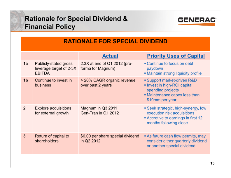 J.P. Morgan Diversified Industries Conference slide image #16