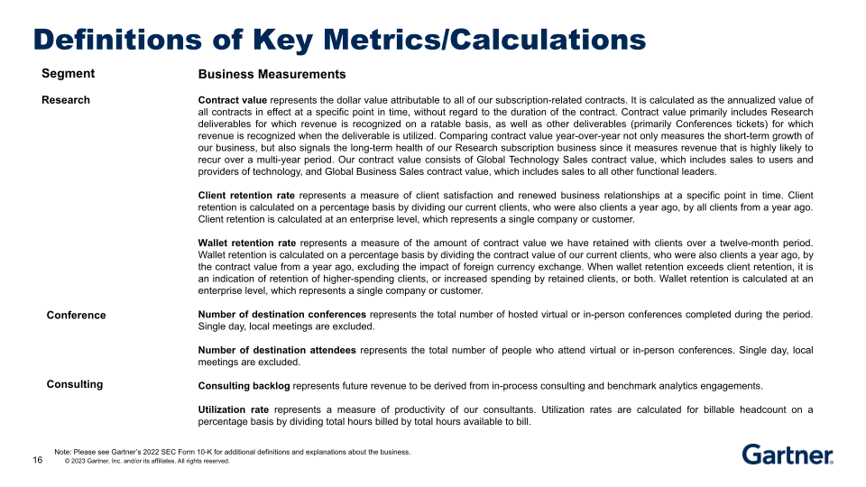 Second Quarter 2023 Results slide image #17