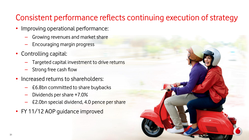 Vodafone Group Plc Interim Results slide image #32