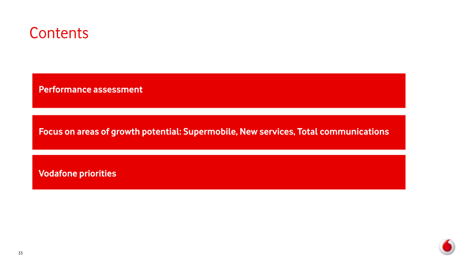 Vodafone Group Plc Interim Results slide image #34