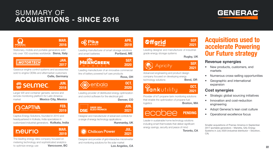 Generac Investor Presentation slide image #23