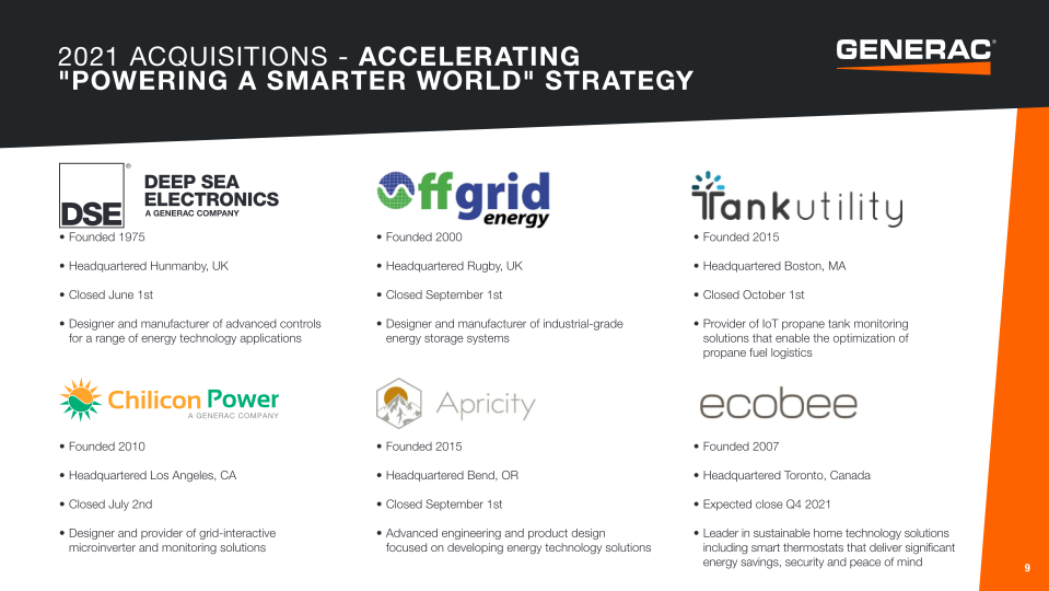 Generac Investor Presentation slide image #10