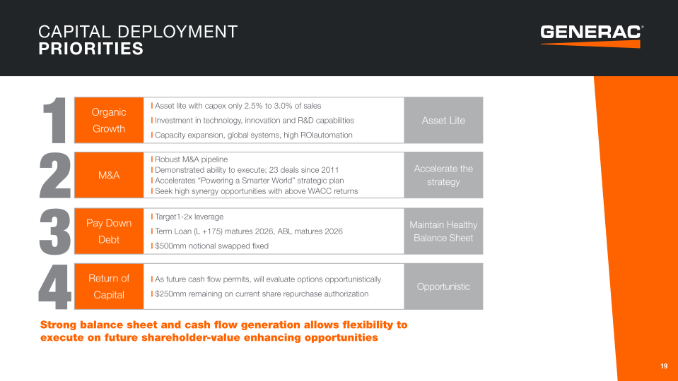 Generac Investor Presentation slide image #20