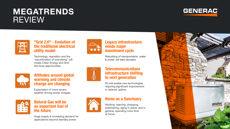 Generac Investor Presentation slide image #8