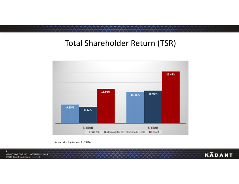 Kadant Investor Day slide image #8