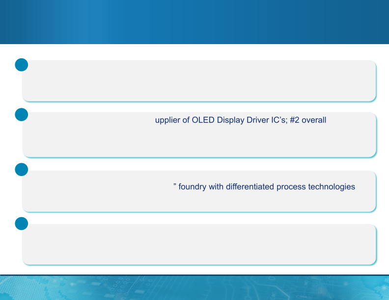 MagnaChip Semiconductor Q3 Presentation slide image #26