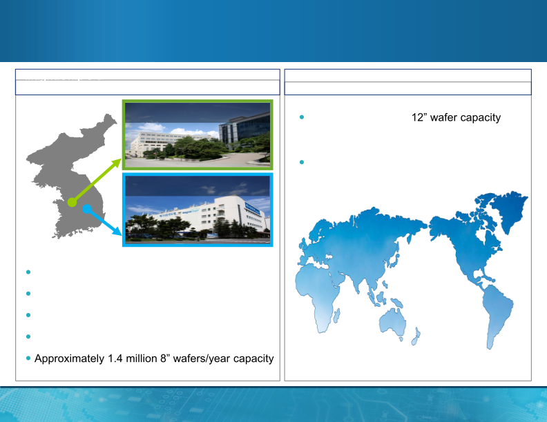 MagnaChip Semiconductor Q3 Presentation slide image #10