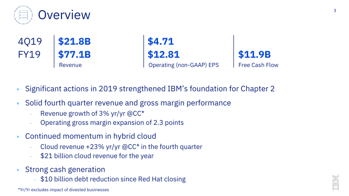 IBM 4Q 2019 Earnings slide image #4