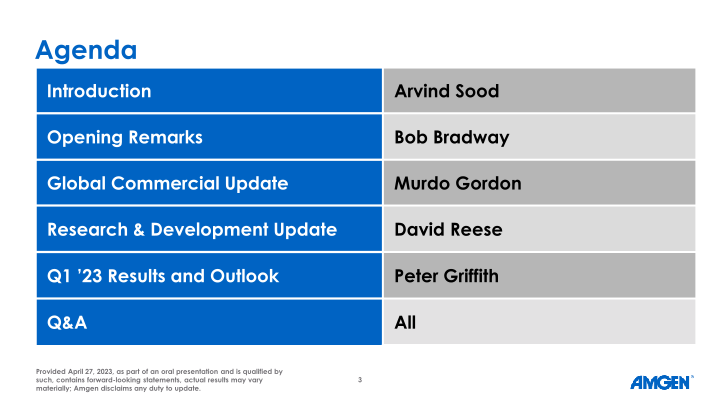 Amgen Q1 ’23 Earnings Call slide image #4