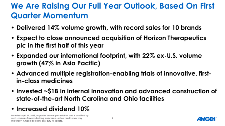 Amgen Q1 ’23 Earnings Call slide image #5