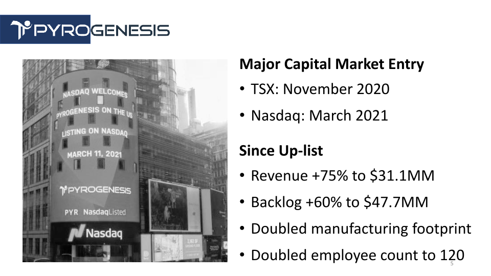 PyroGenesis Company Presentation slide image #6