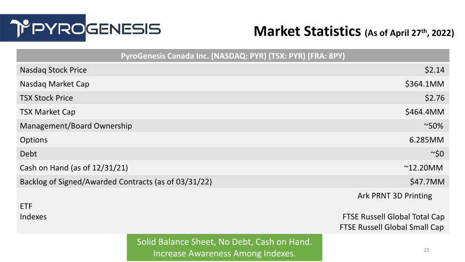 PyroGenesis Company Presentation slide image #26