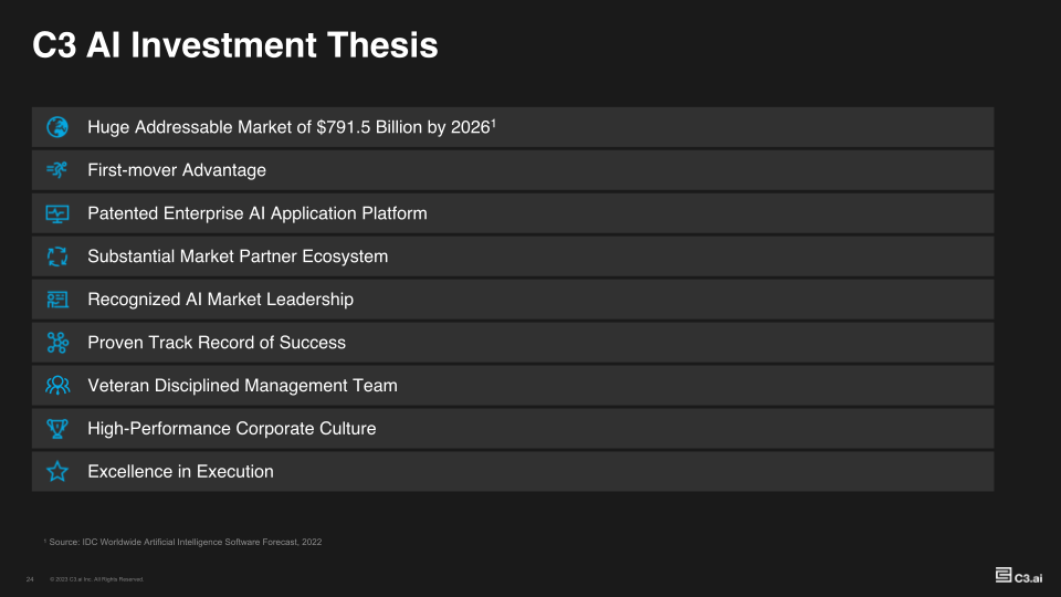 Investor Supplemental FY23-Q4 slide image #25