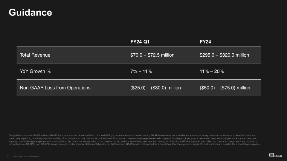 Investor Supplemental FY23-Q4 slide image #12