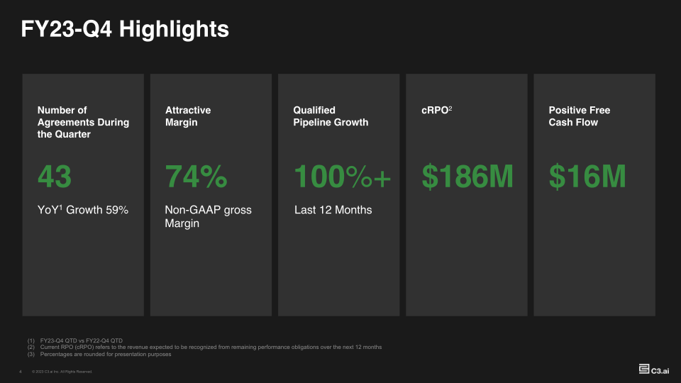 Investor Supplemental FY23-Q4 slide image #5