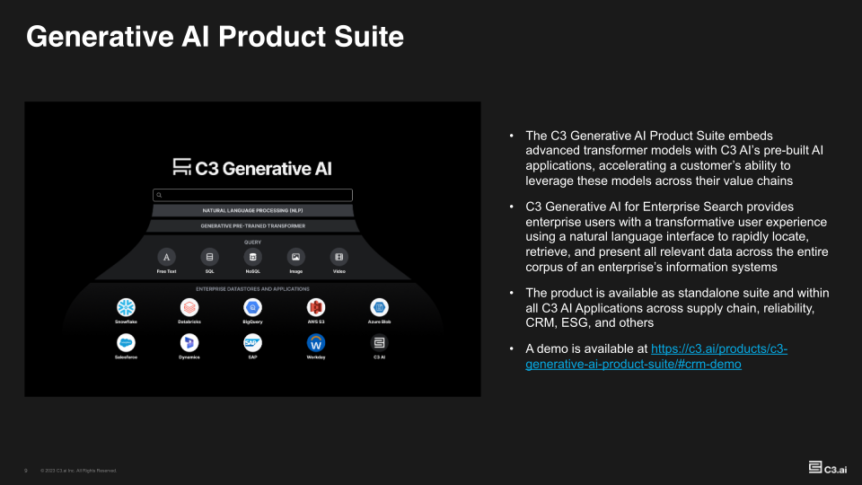 Investor Supplemental FY23-Q4 slide image #10