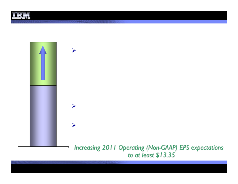 3Q 2011 Earnings Presentation slide image #15