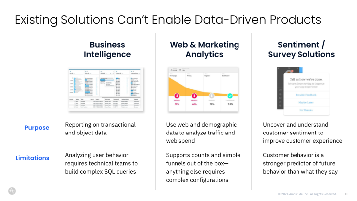 Digital Analytics Platform slide image