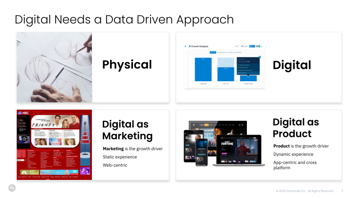 Digital Analytics Platform slide image #8