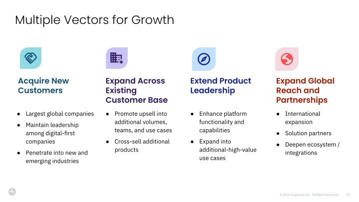 Digital Analytics Platform slide image #28