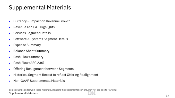 IBM 1Q 2020 Earnings slide image #14