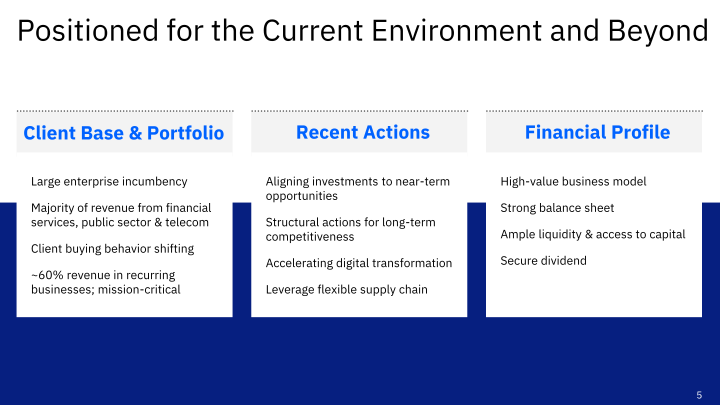 IBM 1Q 2020 Earnings slide image #6