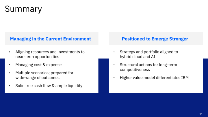 IBM 1Q 2020 Earnings slide image #12