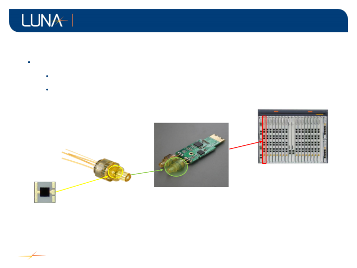 Luna Investor Presentation  slide image #8