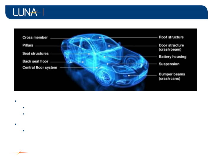 Luna Investor Presentation  slide image #15