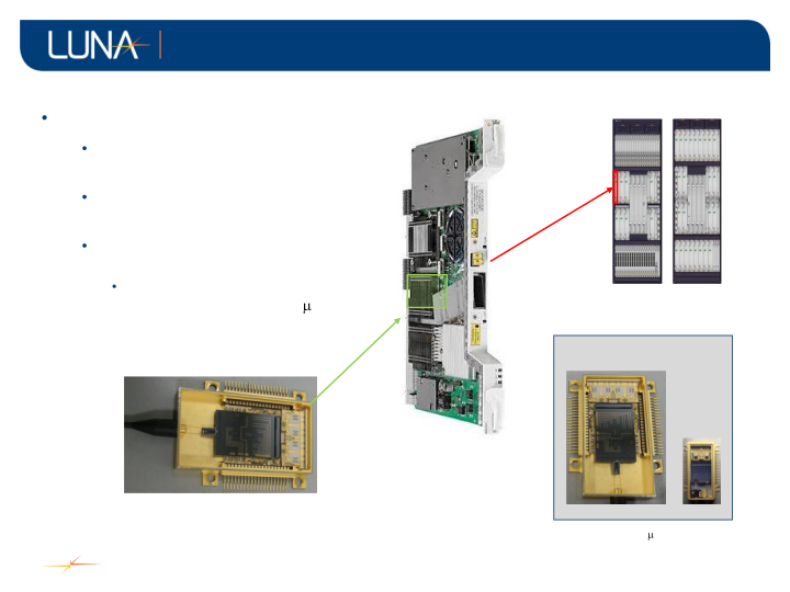 Luna Investor Presentation  slide image #7