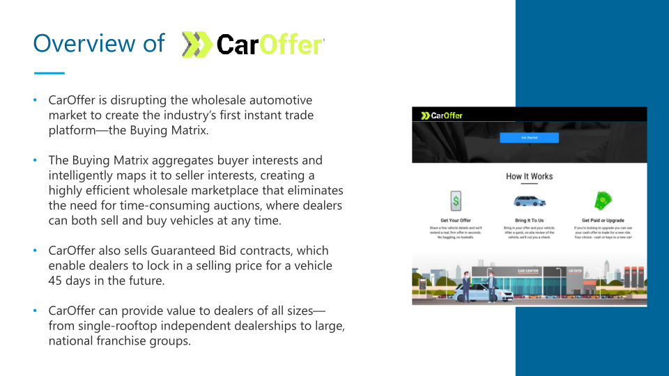 Cargurus Has Agreed to Acquire a Majority Interest in Car Offer slide image #5