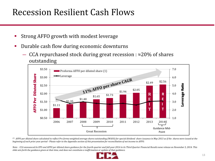 Third Quarter 2014 Investor Presentation slide image #14