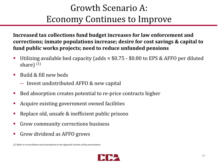 Third Quarter 2014 Investor Presentation slide image #31