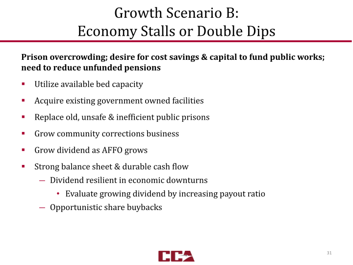 Third Quarter 2014 Investor Presentation slide image #32