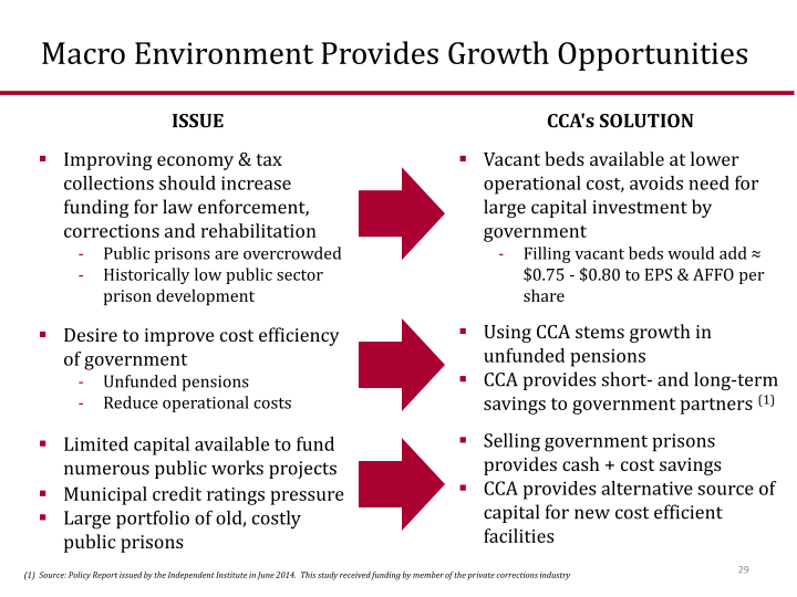 Third Quarter 2014 Investor Presentation slide image #30