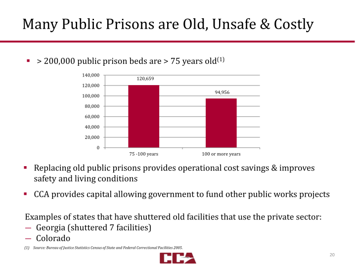 Third Quarter 2014 Investor Presentation slide image #21