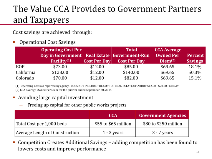 Third Quarter 2014 Investor Presentation slide image #12