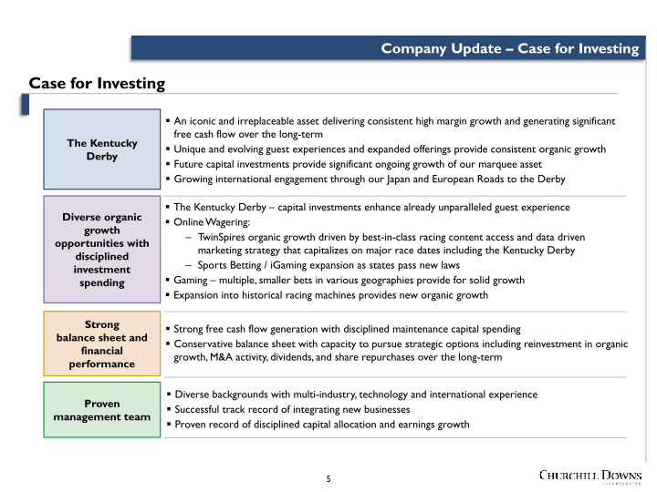 Bank of America Merrill Lynch Leveraged Finance Conference slide image #6