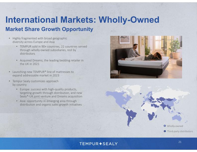 Tempur Sealy Company Presentation slide image #22