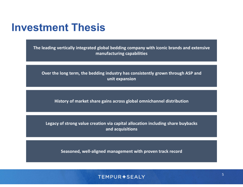 Tempur Sealy Company Presentation slide image #6