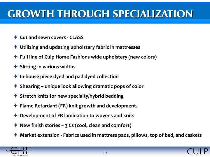 Culp, Inc. Investor Information slide image #34