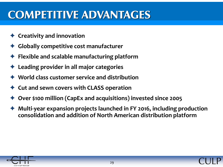 Culp, Inc. Investor Information slide image #30