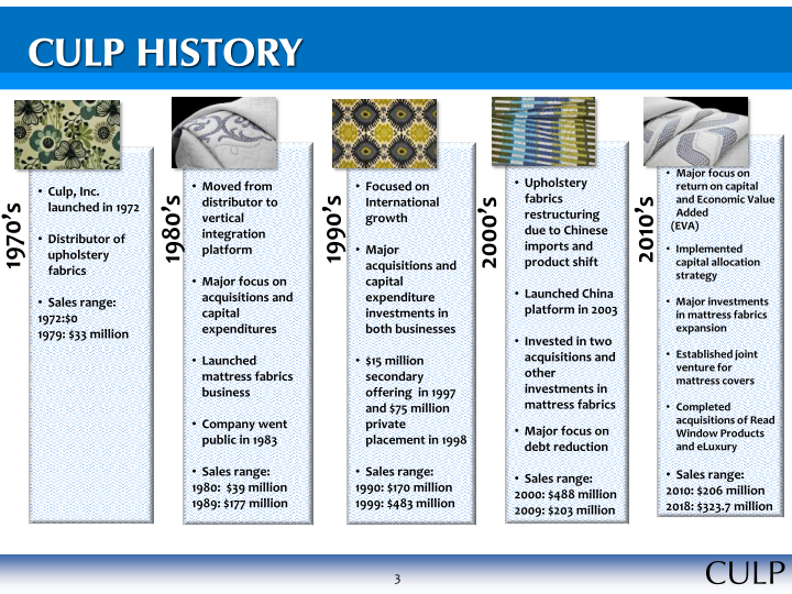 Culp, Inc. Investor Information slide image #4