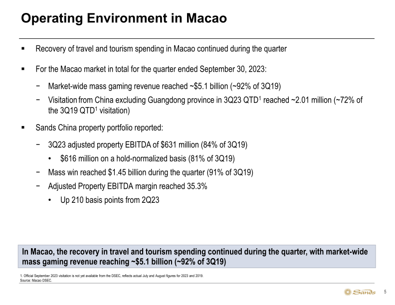 Sands 3Q23 Update slide image #6