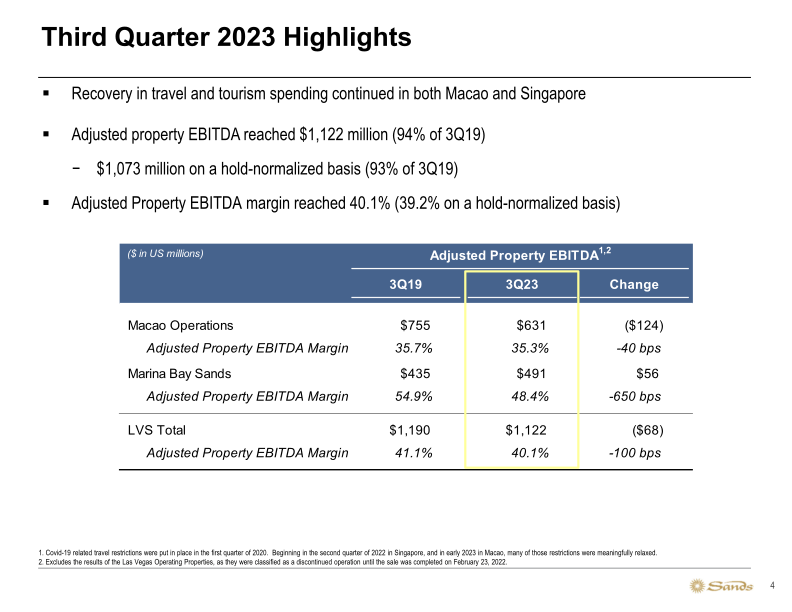 Sands 3Q23 Update slide image #5