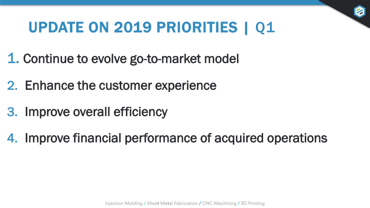 Earnings Presentation Q1 2019 slide image #8