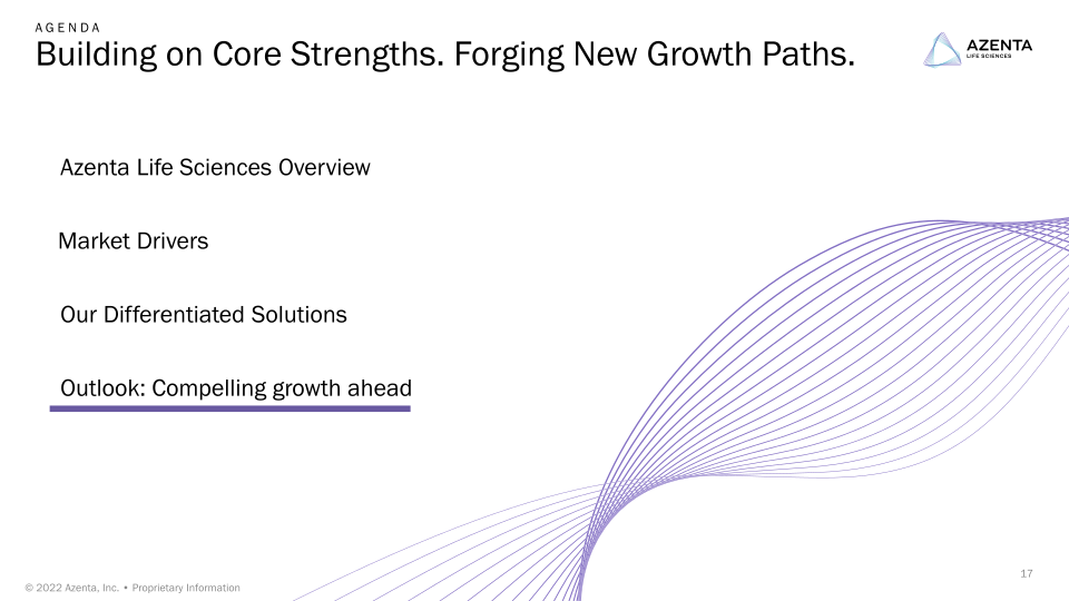 Azenta Life Sciences Investor Overview slide image #18