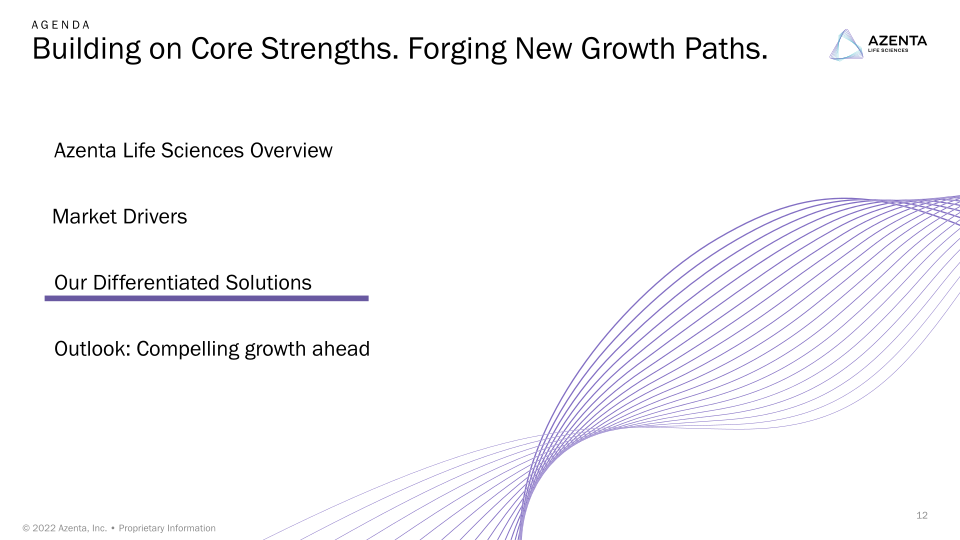 Azenta Life Sciences Investor Overview slide image #13